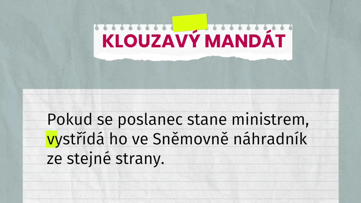 Co je to mandát?