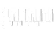 Díky vynálezu EEG přišel Američan Alfred Loomis s jeho kolegy z laboratoře v Tuxedo Parku na to, že spánek má několik různých stádií. Na obrázku vidíme hypnogram ukazující celkovou „architekturu“ spánku.