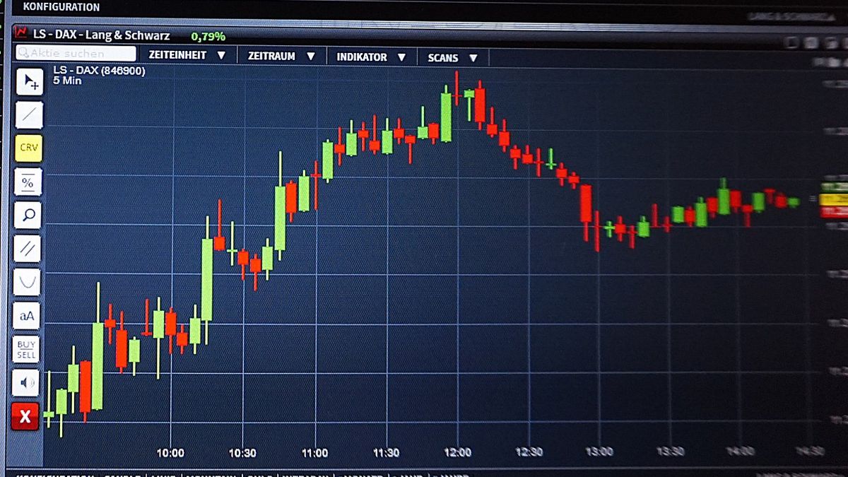 Vydělali Trump a jeho lidé na otočce se cly? Investor odpovídá