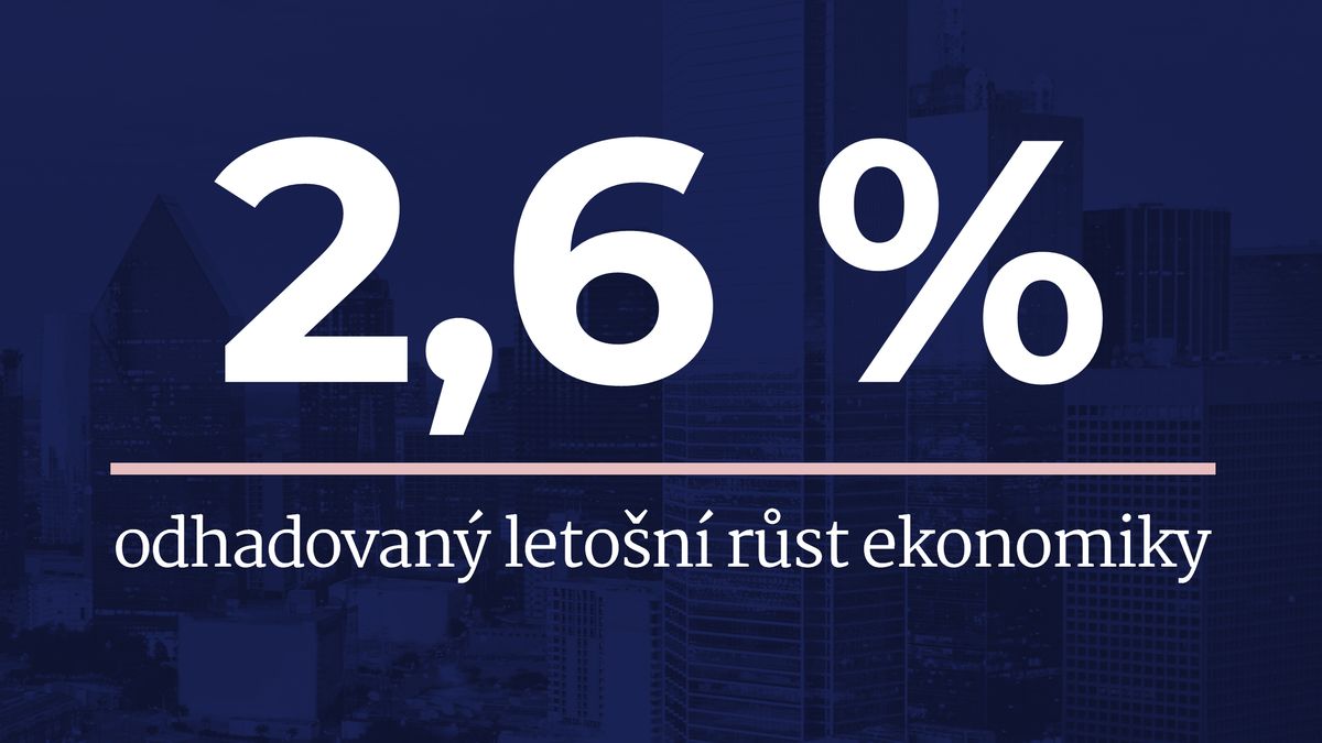 Asociace: Zima přinese do české ekonomiky pokles. Potom přijde růst
