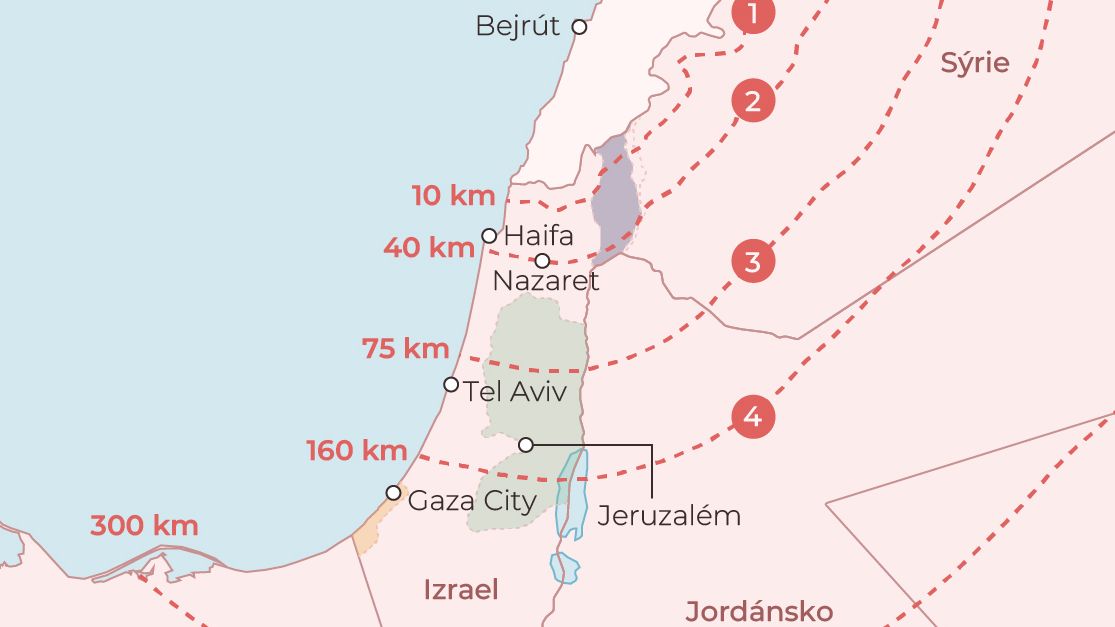 Hizballáh dokáže útočit na celý Izrael. Má obrovské zásoby raket