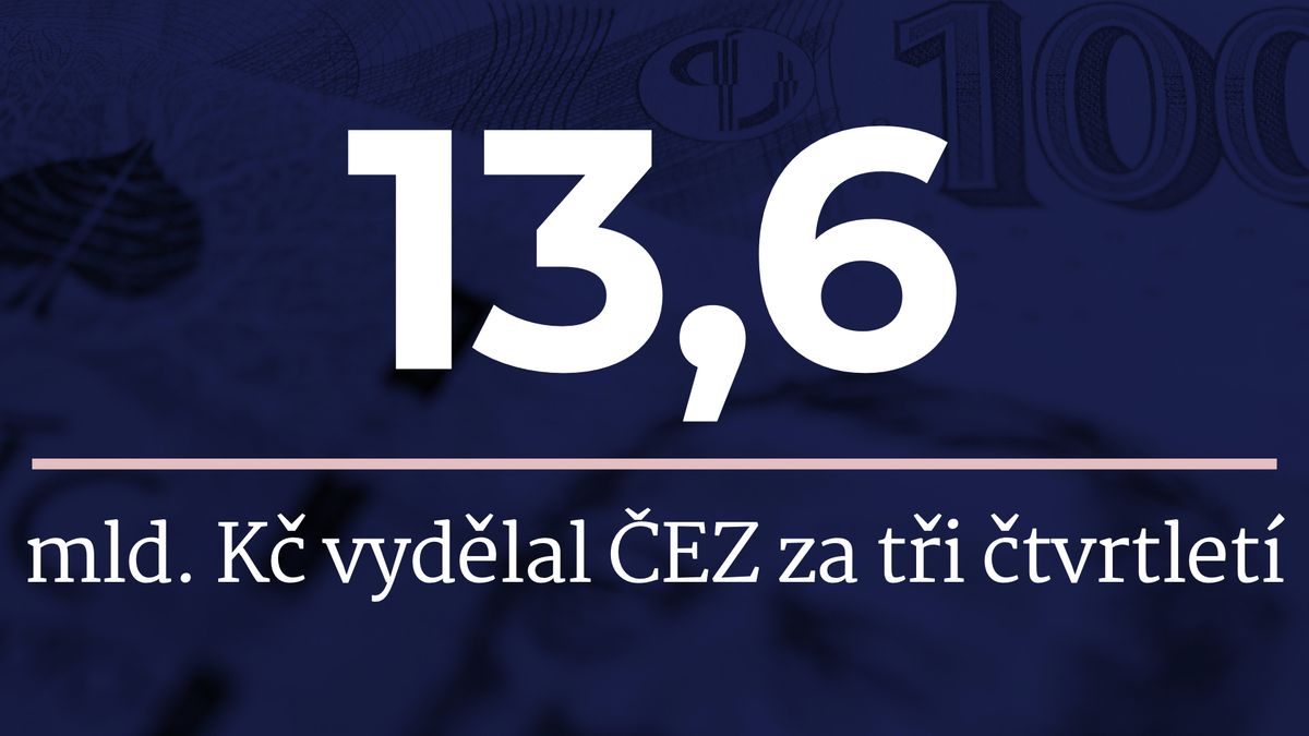 Čistý zisk ČEZ za tři čtvrtletí dosáhl stejně jako loni 13,6 miliardy
