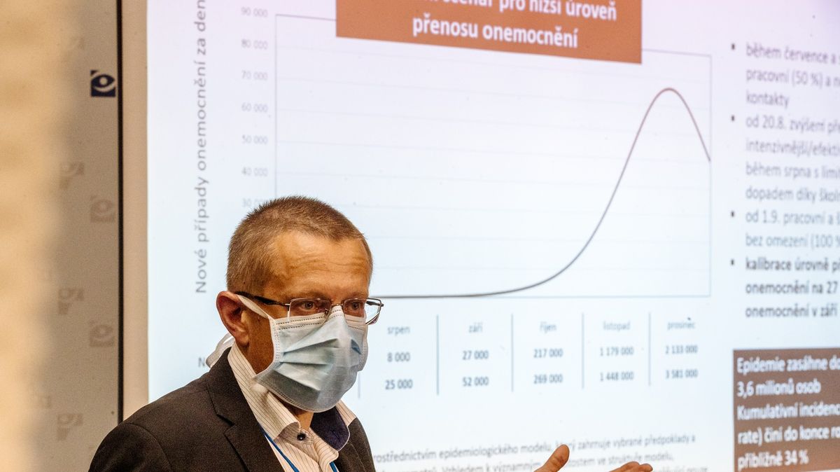 Nová Duškova předpověď: Brzy přijde útlum epidemie
