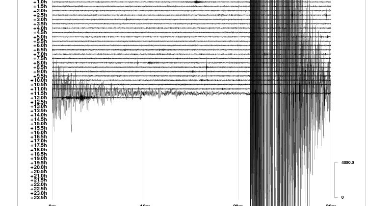 Les sismographes de Píseck ont ​​enregistré un tremblement de terre d’une magnitude de 3,9