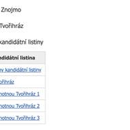 V Tvořihrázi usilují o jednotu obce hned tři strany.