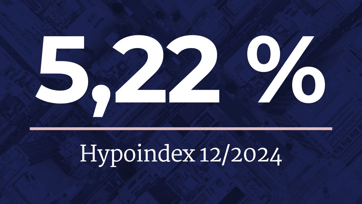 Hlemýždí tempo je minulostí. Zlevňování hypoték se zrychlilo