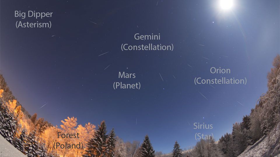 NASA si vybrala jedinečný snímek meteorického roje od českého fotografa