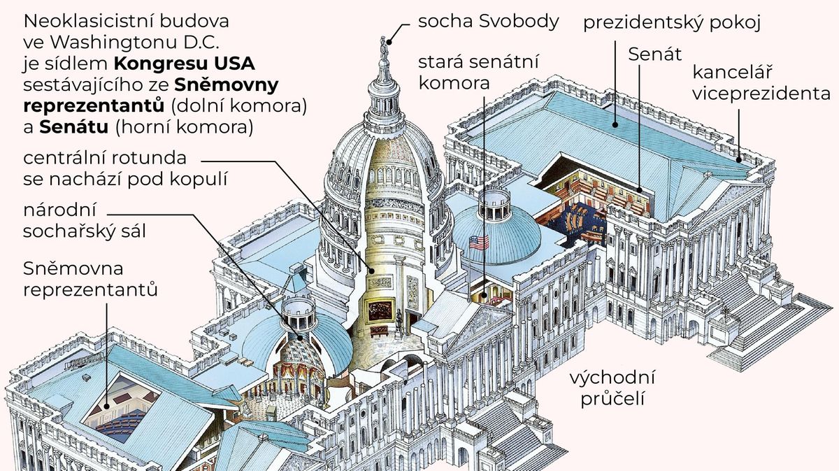 Grafický průvodce inaugurací Donalda Trumpa: Proč nebude vše jako obvykle