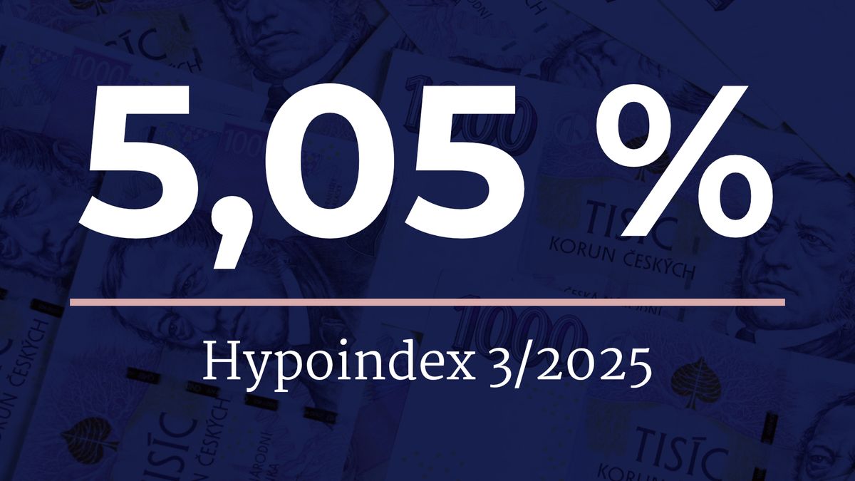 Hypotéky mohou po třech letech klesnout pod pět procent