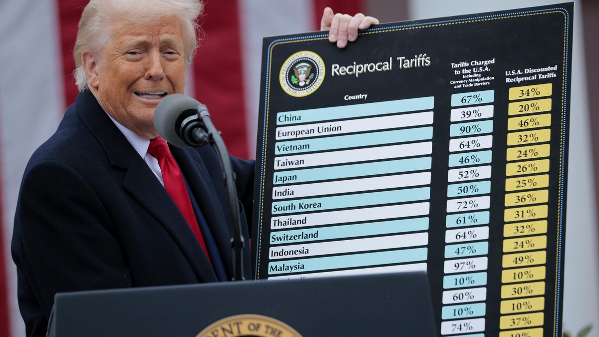 Tarify šokovaly nesmyslným výpočtem. Kde Trump vzal tu primitivní rovnici