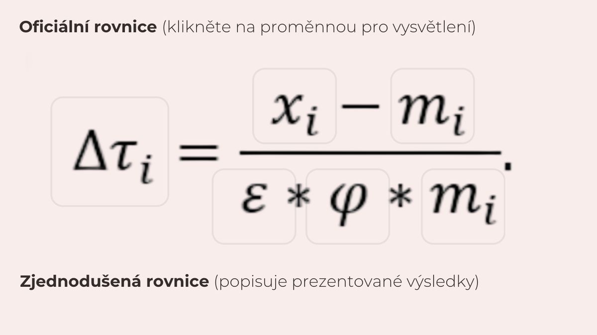 Trump šokoval nesmyslným výpočtem. Kde se vzala primitivní rovnice