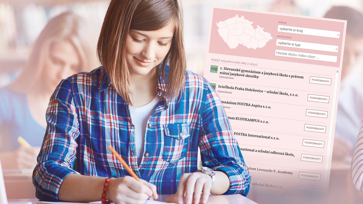Začalo druhé kolo přijímaček. Na těchto středních školách mají ještě místo