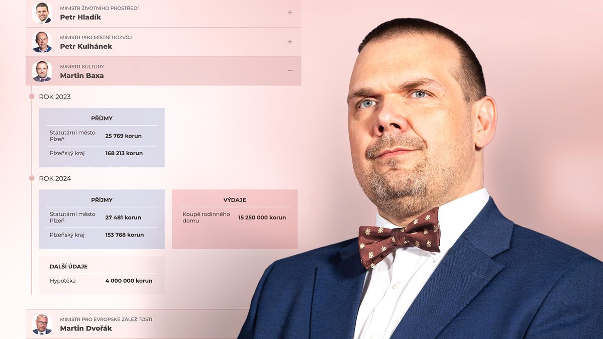 Ministr Baxa koupil dům za 15 milionů. Jak ho celý platil, neuvedl přesně