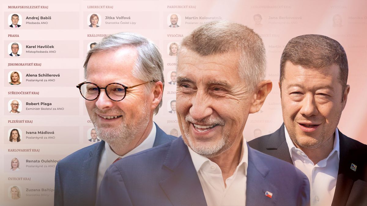 Chcete vládnout s ODS nebo SPD? Zeptali jsme se 50 kandidátů Babišova hnutí