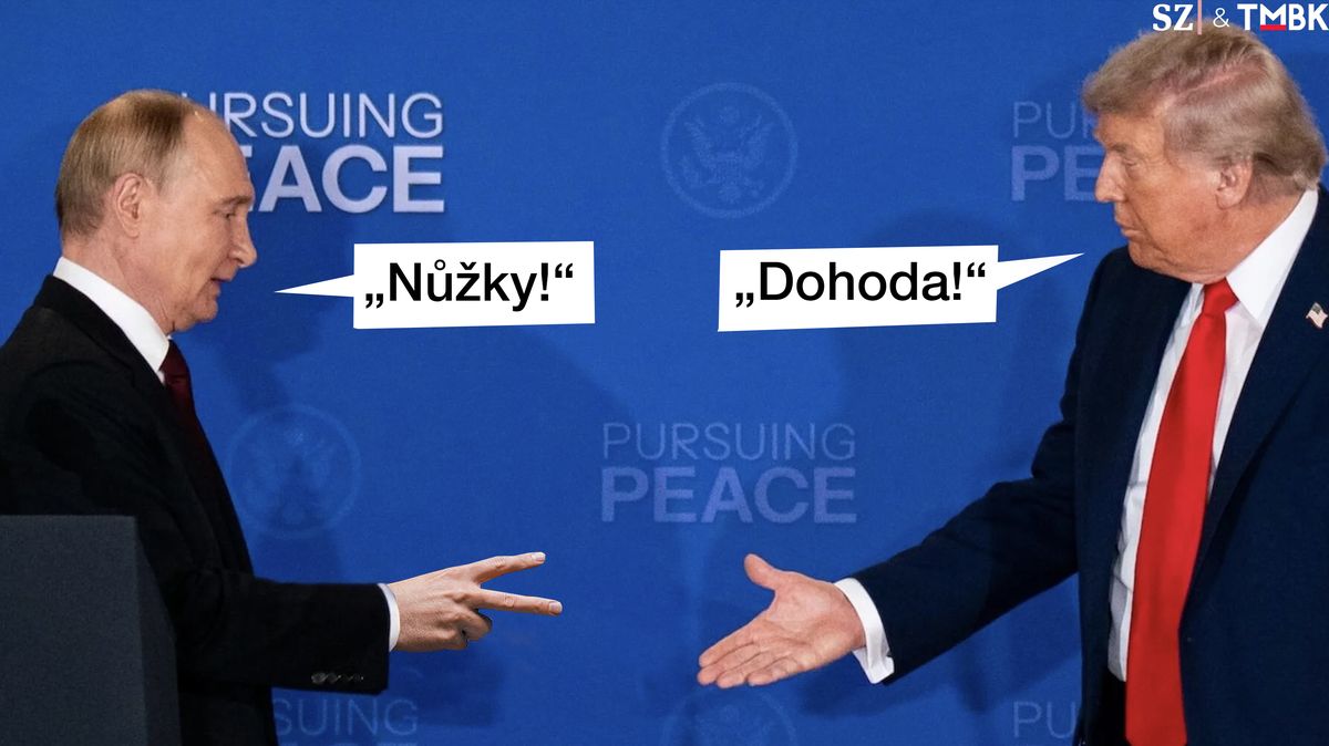 TMBK: Putin vyhrál nad Trumpem na celé čáře