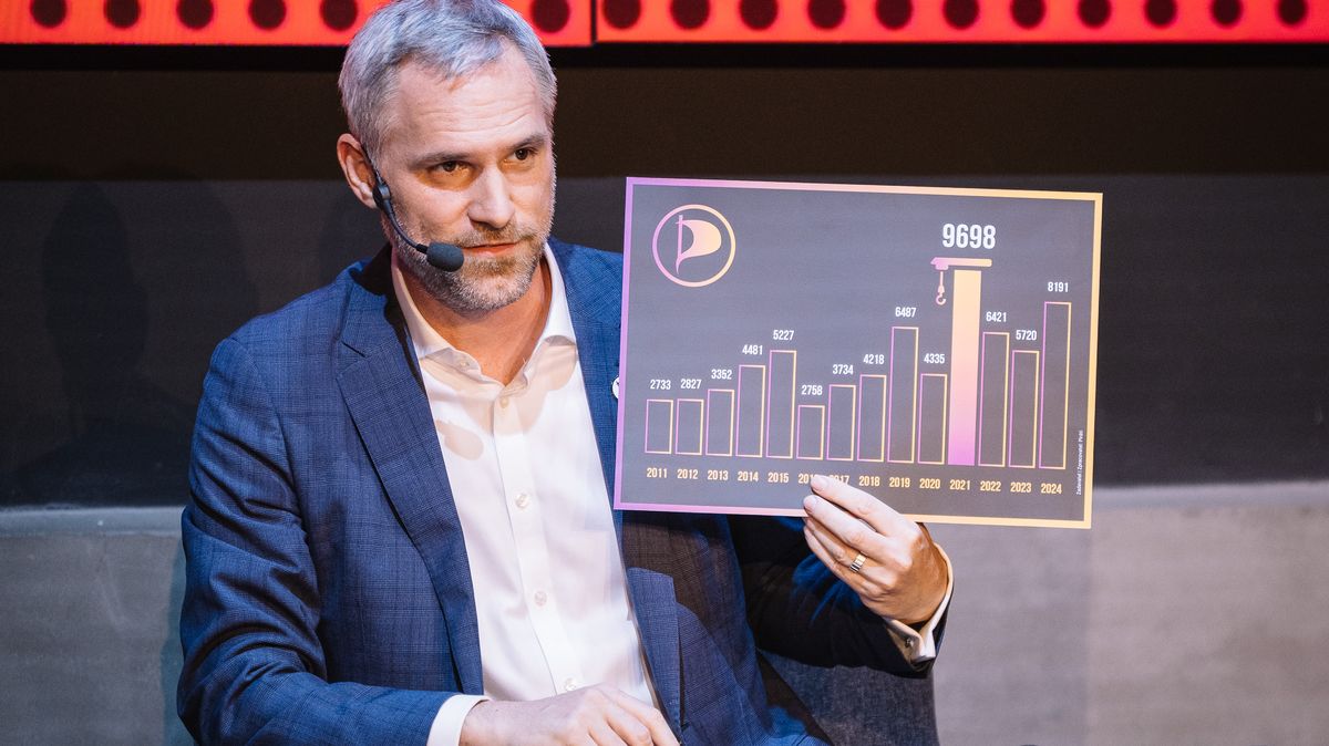 Když jsem byl primátor, tak se stavělo nejvíc, tvrdí Hřib