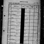 Oto Klempíř – svazek STB.