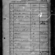 Oto Klempíř – svazek STB.