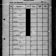 Oto Klempíř – svazek STB.