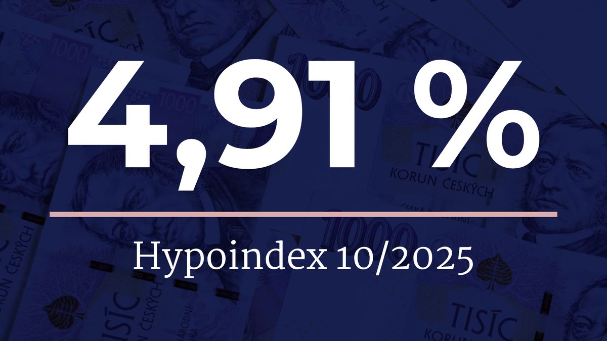 Hypotéky zlevňují nejvíc za rok. Trh ale brzdí nejistota a politika