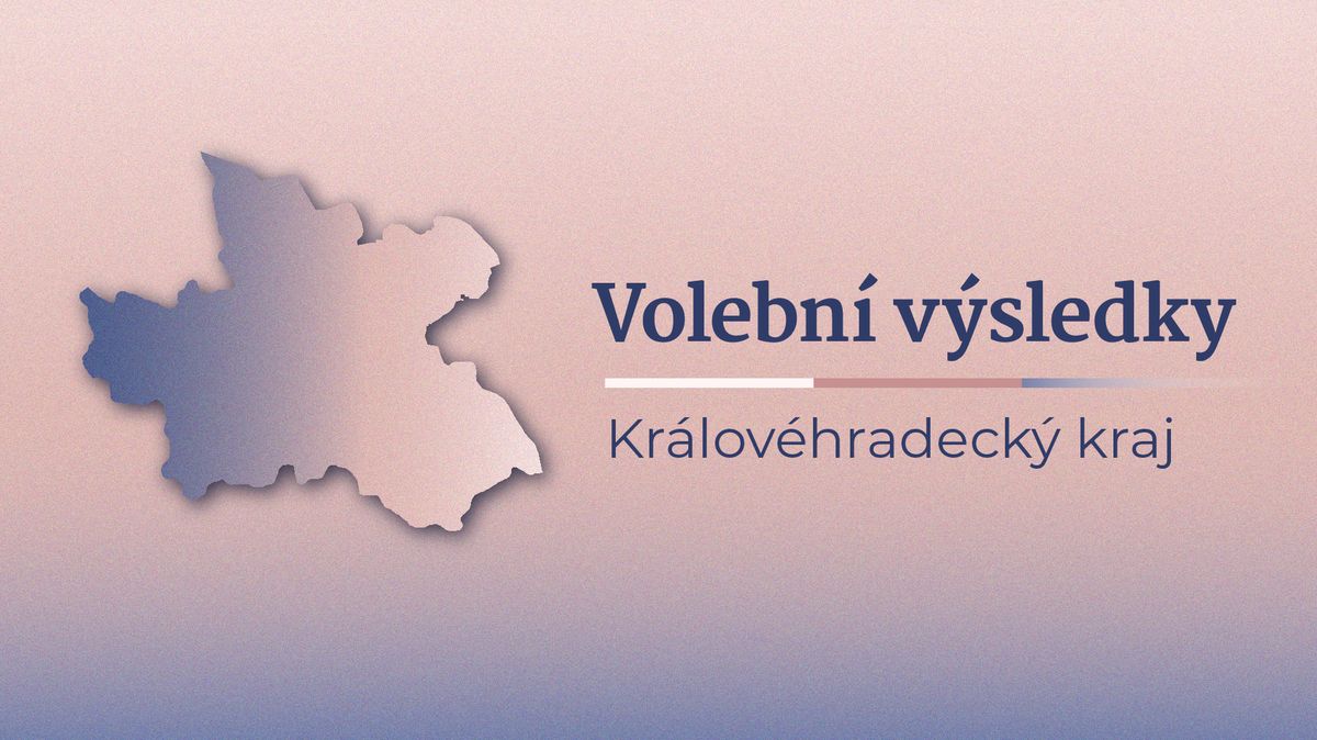 V Královéhradeckém kraji Spolu vítězství neobhájilo. Dominuje zde ANO