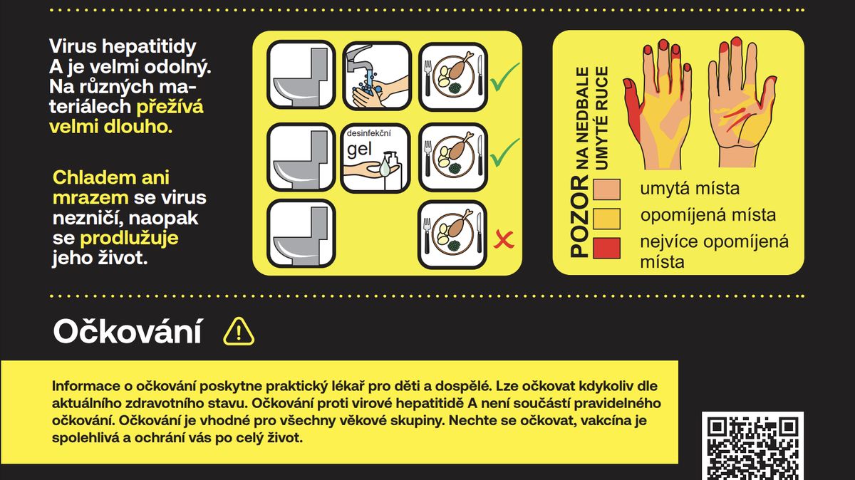 Nově nakažených žloutenkou typu A mírně ubylo