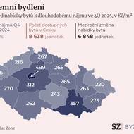 Nájemní bydlení v Česku.