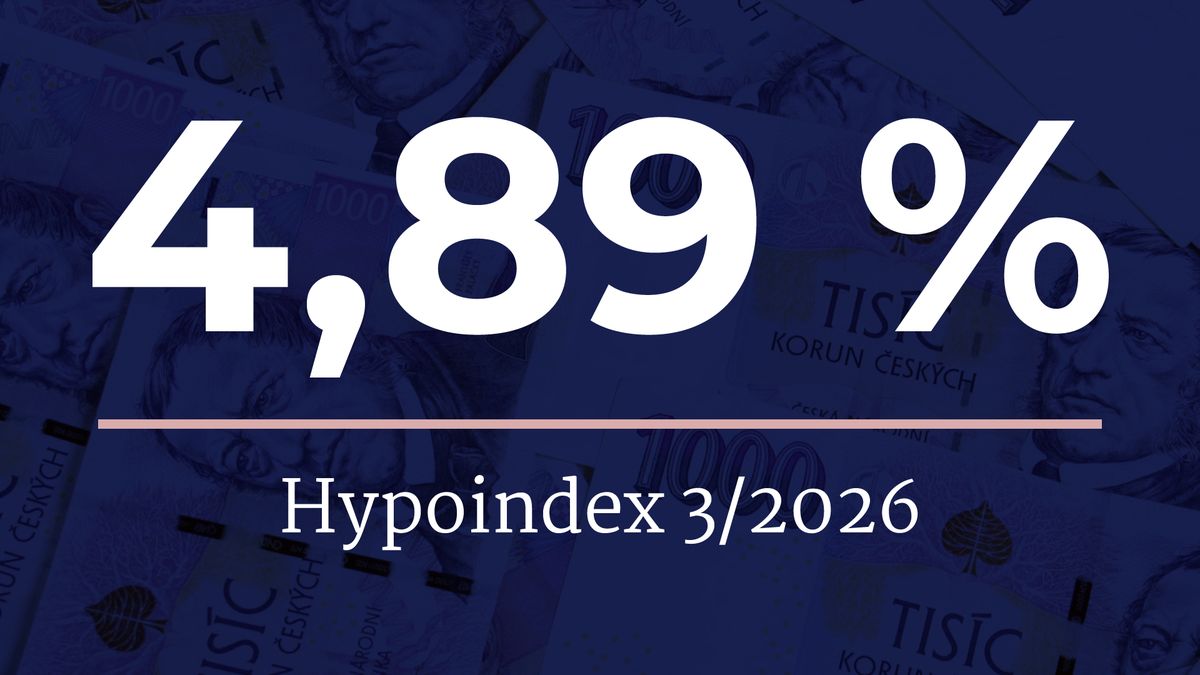 Zlevňování hypoték se prakticky zastavilo. Hrozí další růst sazeb