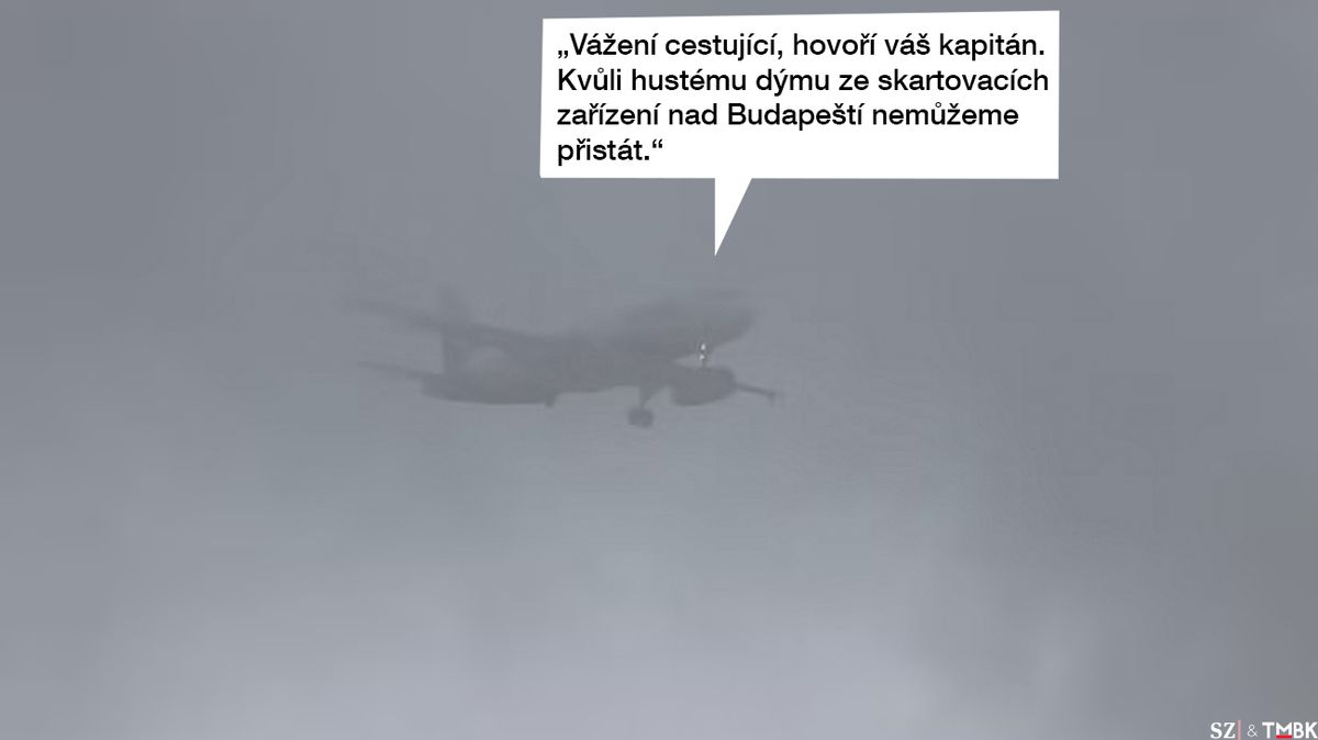 TMBK: Volební porážka Fideszu má nečekané klimatické důsledky