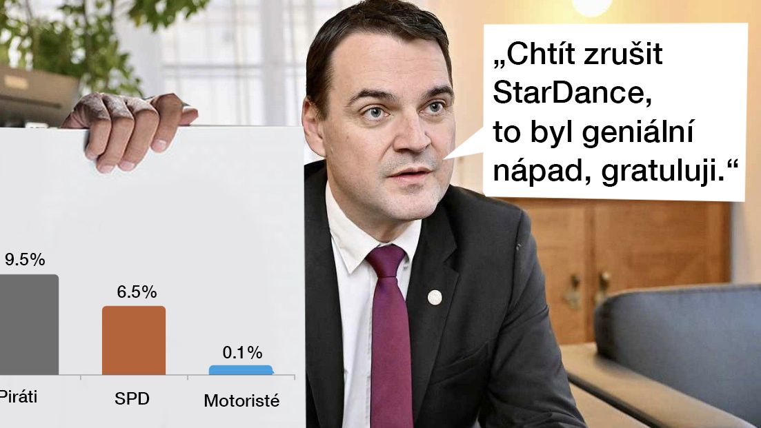 TMBK: Na Klempířův nápad zrušit StarDance zareagoval Macinka