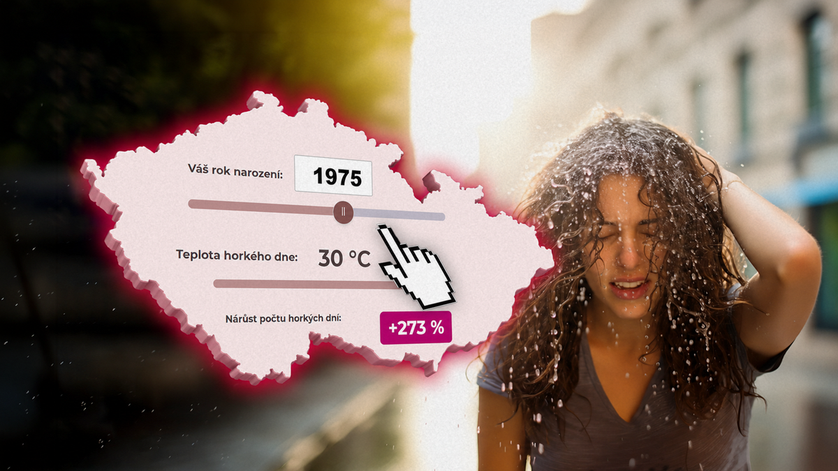 Pamatujete si stejná extrémní vedra z dětství? Podívejte se, o kolik se mýlíte