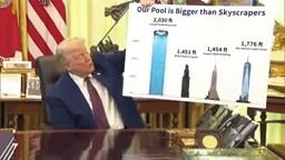 „Naše nádrž je větší než mrakodrapy.“ Trump se pustil do divokého srovnání