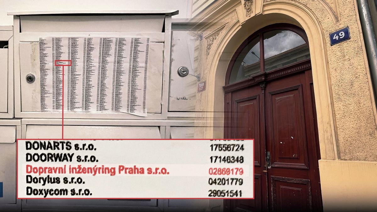 Po zásahu na magistrátu zajistila policie majetek za desítky milionů