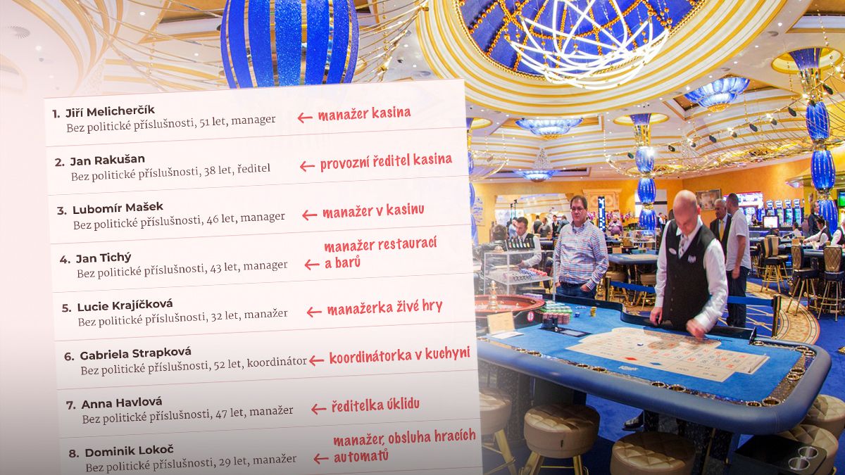 Vedení kasina v Rozvadově chce ovládnout místní obecní úřad