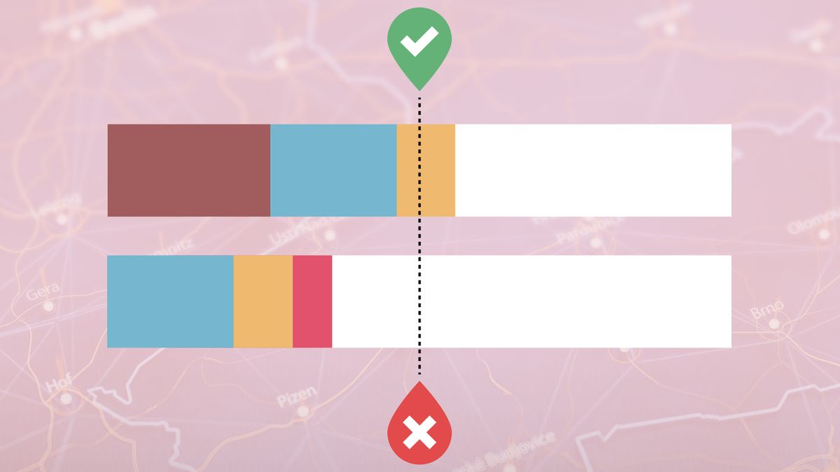 Kdo získá většinu ve vašem zastupitelstvu? Složte si koalici v jakékoliv obci