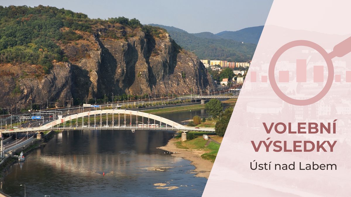 ANO v Ústí nad Labem propadlo, polovinu hlasů získala široká opoziční koalice. Kdo má šanci vést město?
